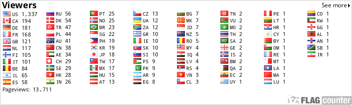 free counters