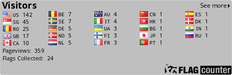 Flag Counter