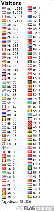 free counters