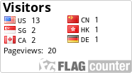free counters