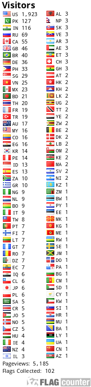 free counters