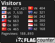 free counters