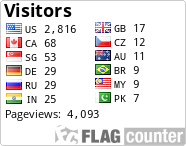 free counters