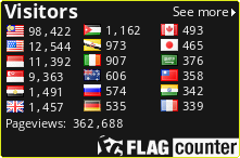 free counters