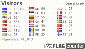 free counters