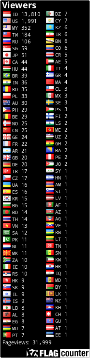 free counters