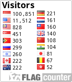 Free counters!