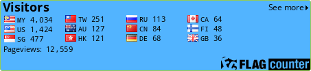 free counters