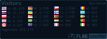 Flag Counter