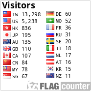 Free counters!