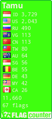 free counters