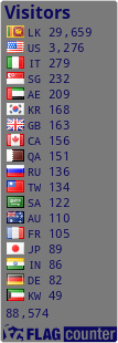 Free counters!