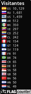 free counters