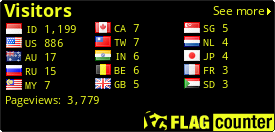 Free counters!
