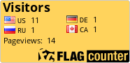 free counters