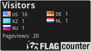 free counters