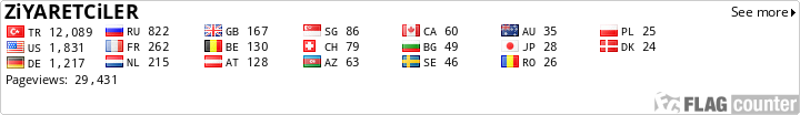 free counters