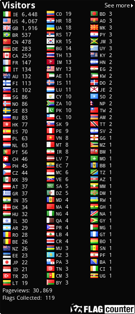 free counters