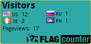free counters