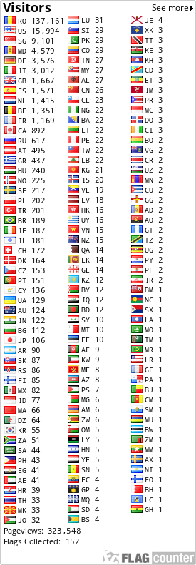 Free counters!