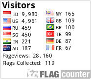 Flag Counter