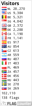 Flag Counter