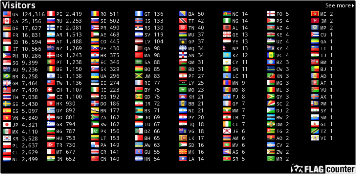 free counters