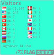 free counters