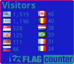 free counters