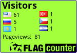 free counters
