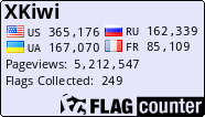 Free counters!