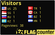 free counters