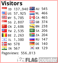free counters