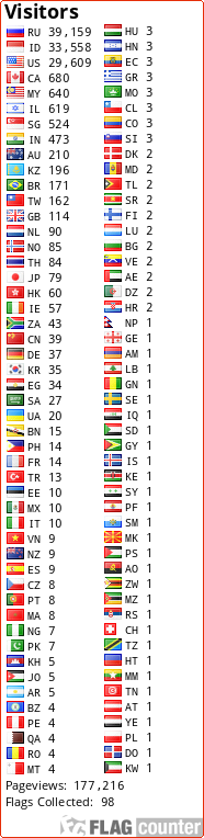 Flag Counter