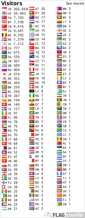 free counters