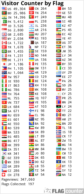free counters
