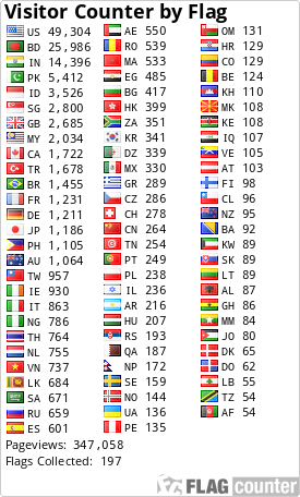 free counters