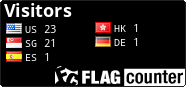 free counters
