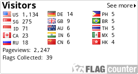 free counters