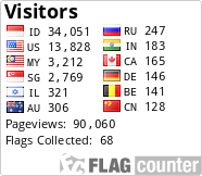 free counters