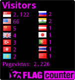 free counters