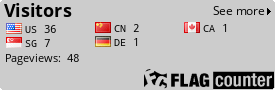 free counters