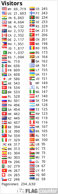 Free counters!