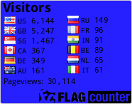 Free counters!