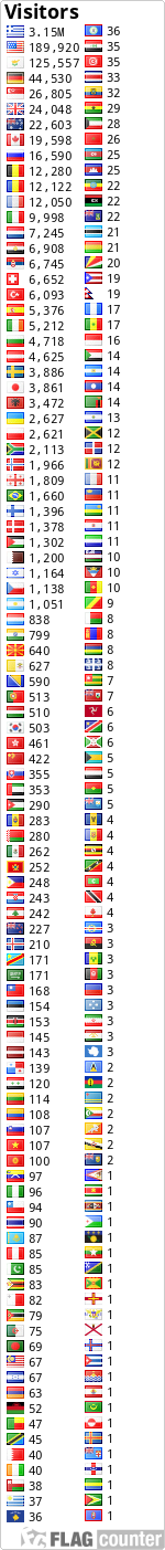 free counters