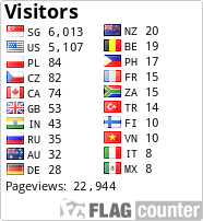 free counters