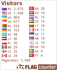 free counters