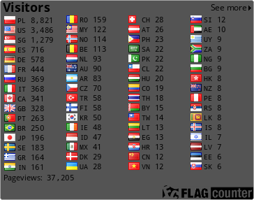 Free counters!