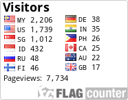 free counters