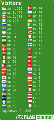 free counters